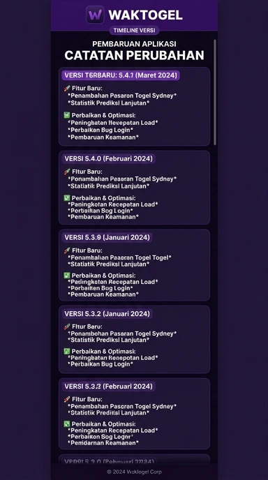Tampilan riwayat versi waktogel